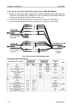 Preview for 52 page of Koden CVS-872D Installation Manual