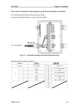 Preview for 63 page of Koden CVS-872D Installation Manual