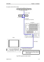 Preview for 85 page of Koden CVS-872D Installation Manual