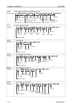 Preview for 94 page of Koden CVS-872D Installation Manual