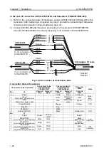 Предварительный просмотр 60 страницы Koden CVS-875D Installation Manual