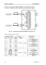 Предварительный просмотр 62 страницы Koden CVS-875D Installation Manual