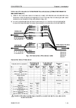 Предварительный просмотр 65 страницы Koden CVS-875D Installation Manual