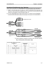 Предварительный просмотр 69 страницы Koden CVS-875D Installation Manual