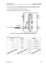 Предварительный просмотр 71 страницы Koden CVS-875D Installation Manual