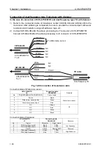 Предварительный просмотр 74 страницы Koden CVS-875D Installation Manual