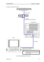 Предварительный просмотр 95 страницы Koden CVS-875D Installation Manual