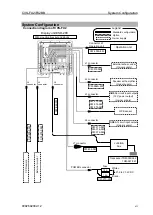 Preview for 9 page of Koden CVS-FX2 Installation Manual