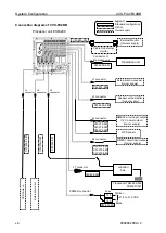 Preview for 10 page of Koden CVS-FX2 Installation Manual