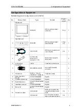 Preview for 11 page of Koden CVS-FX2 Installation Manual