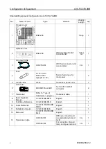 Preview for 12 page of Koden CVS-FX2 Installation Manual