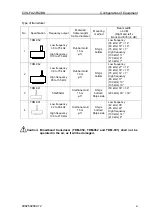 Preview for 13 page of Koden CVS-FX2 Installation Manual