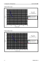 Preview for 14 page of Koden CVS-FX2 Installation Manual