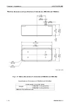 Preview for 36 page of Koden CVS-FX2 Installation Manual