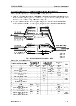 Preview for 41 page of Koden CVS-FX2 Installation Manual