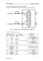 Preview for 43 page of Koden CVS-FX2 Installation Manual