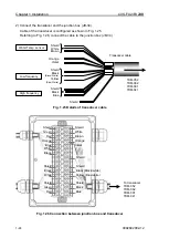 Preview for 44 page of Koden CVS-FX2 Installation Manual