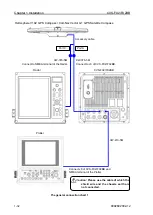 Preview for 52 page of Koden CVS-FX2 Installation Manual