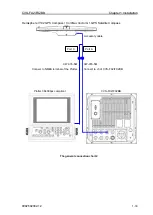 Preview for 53 page of Koden CVS-FX2 Installation Manual