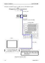 Preview for 54 page of Koden CVS-FX2 Installation Manual