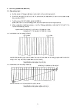 Preview for 5 page of Koden DM - 602/604 Manual