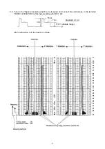 Preview for 7 page of Koden DM - 602/604 Manual