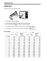 Предварительный просмотр 29 страницы Koden ESR-140Mk II Operation Manual