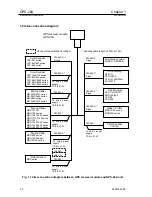 Preview for 9 page of Koden GPS-20A Installation Manual