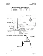 Preview for 17 page of Koden GPS-20A Installation Manual