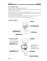 Preview for 18 page of Koden GPS-20A Installation Manual