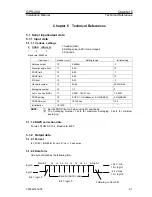 Preview for 21 page of Koden GPS-20A Installation Manual