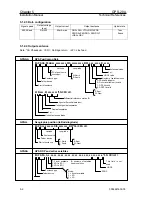 Preview for 22 page of Koden GPS-20A Installation Manual