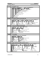 Preview for 23 page of Koden GPS-20A Installation Manual