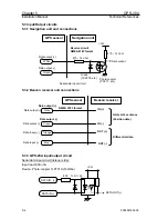 Preview for 26 page of Koden GPS-20A Installation Manual