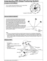 Предварительный просмотр 6 страницы Koden GPS-90 Operation Manual