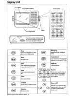 Предварительный просмотр 8 страницы Koden GPS-90 Operation Manual