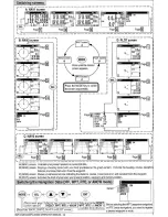 Предварительный просмотр 10 страницы Koden GPS-90 Operation Manual