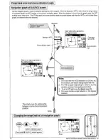 Предварительный просмотр 21 страницы Koden GPS-90 Operation Manual