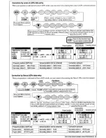 Предварительный просмотр 41 страницы Koden GPS-90 Operation Manual