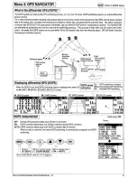 Предварительный просмотр 50 страницы Koden GPS-90 Operation Manual