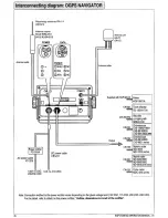 Предварительный просмотр 73 страницы Koden GPS-90 Operation Manual