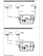 Предварительный просмотр 74 страницы Koden GPS-90 Operation Manual