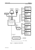 Предварительный просмотр 13 страницы Koden GTD-110 Operation Manual