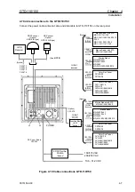 Предварительный просмотр 28 страницы Koden GTD-110 Operation Manual