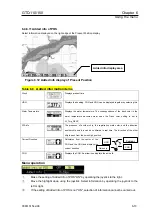 Предварительный просмотр 71 страницы Koden GTD-110 Operation Manual