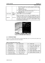 Предварительный просмотр 75 страницы Koden GTD-110 Operation Manual