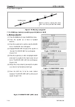 Предварительный просмотр 120 страницы Koden GTD-110 Operation Manual