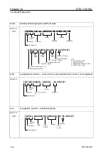 Предварительный просмотр 144 страницы Koden GTD-110 Operation Manual