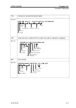 Предварительный просмотр 145 страницы Koden GTD-110 Operation Manual