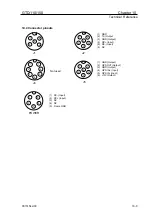 Предварительный просмотр 147 страницы Koden GTD-110 Operation Manual